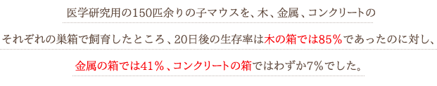 20日後の生存率は、